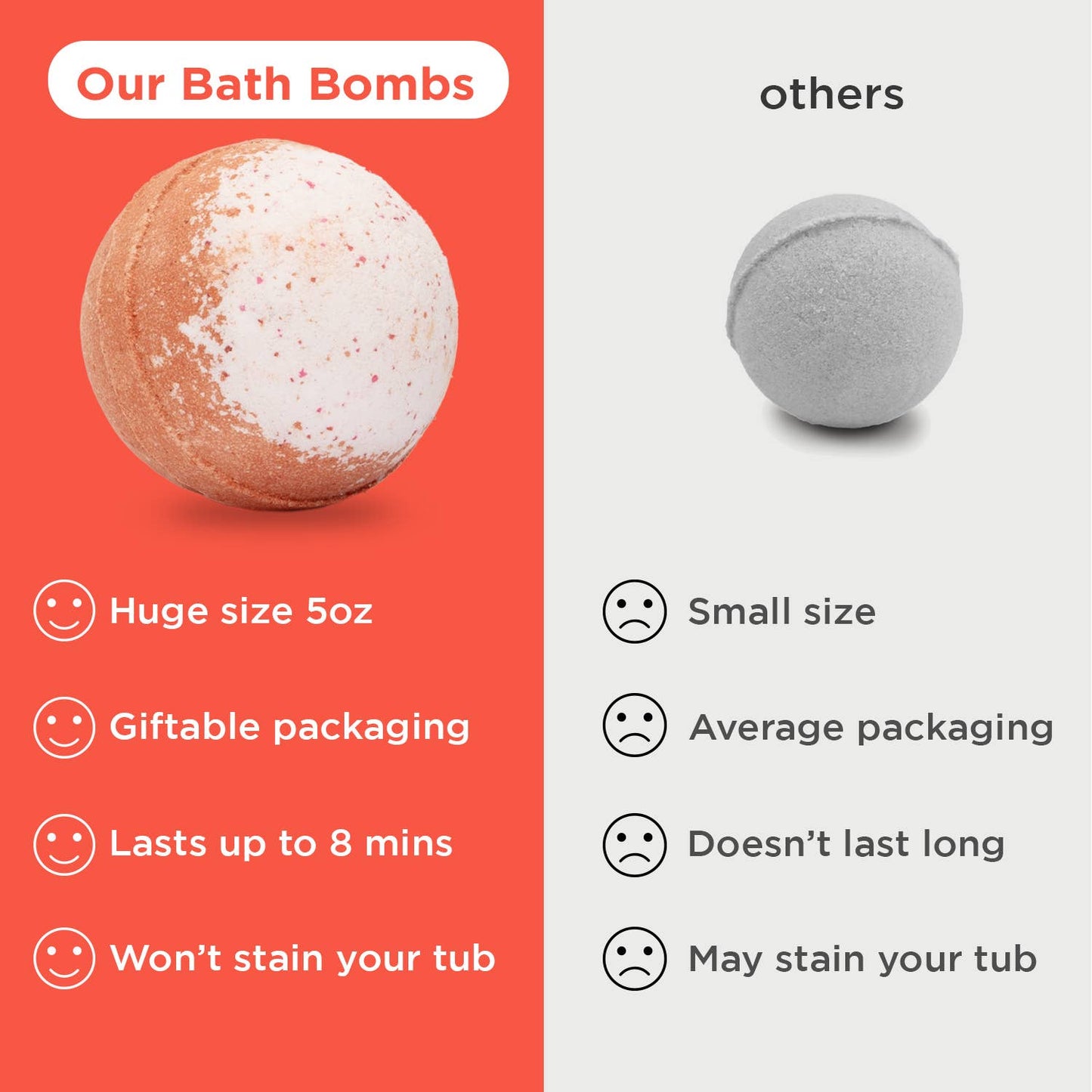 Superhero Kids Bath Bombs Gift Set with Toys Inside